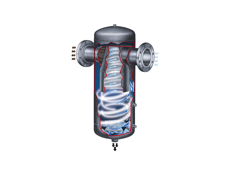 液氮气液分离器